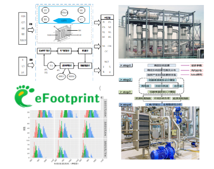 3abb3ee1a931496c87b9adaf8875840a.png image.png