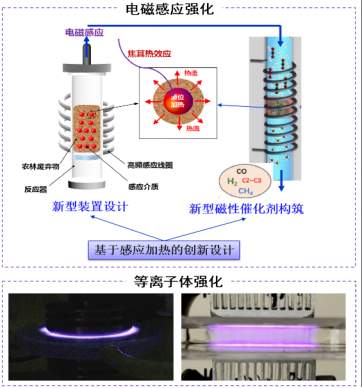 6774793a682c480dad19a9777bcc9800.png image.png