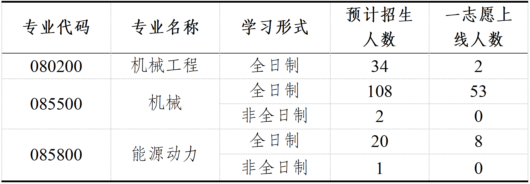 946960520e6047348025092f01a5a973.png image.png